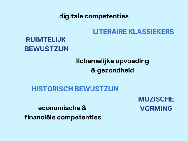 Diverse onderwijsthema's op een groene achtergrond